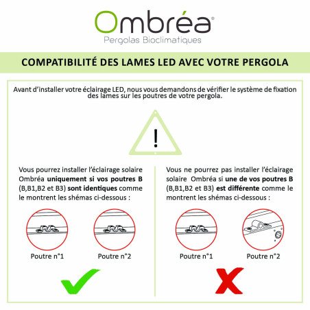 Compatibilité lames LED pergola bioclimatique Ombréa